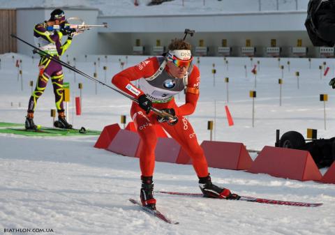   SVENDSEN Emil Hegle 