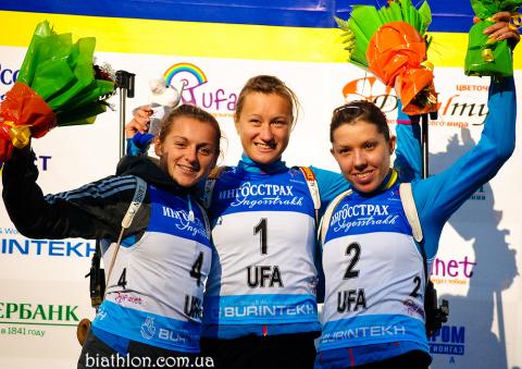   PETRENKO Iryna   PODCHUFAROVA Olga   SMIRNOVA Kristina 