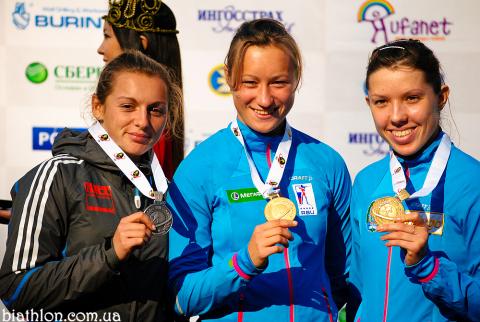   PETRENKO Iryna   PODCHUFAROVA Olga   SMIRNOVA Kristina 
