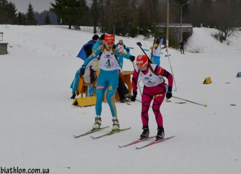   BURDYGA Natalya   POLESHCHYKOVA Olga 