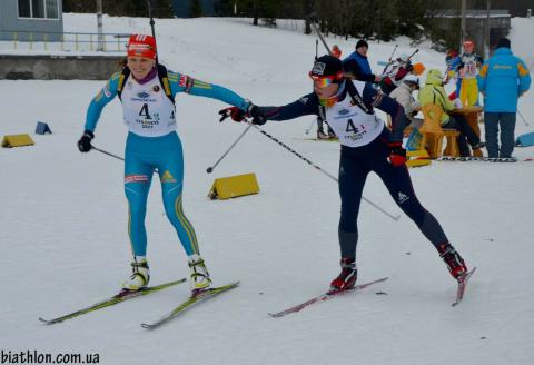   SUPRUN Inna   MERKUSHYNA Anastasiya 