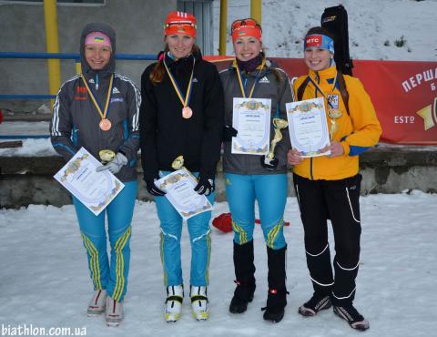   DZHIMA Yuliia   MAKARENKO Marina   SERDYUK, Kateryna   BONDAR Yana 