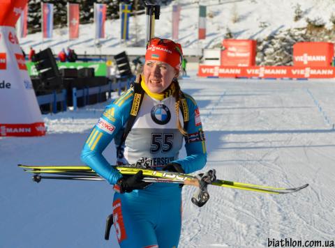   DZHIMA Yuliia 