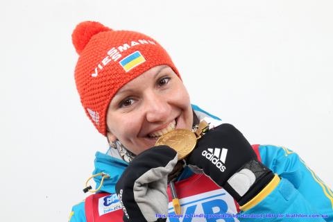   BILOSYUK Olena 