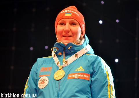   BILOSYUK Olena 