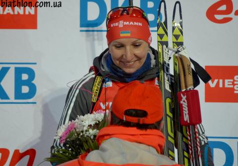   BILOSYUK Olena 