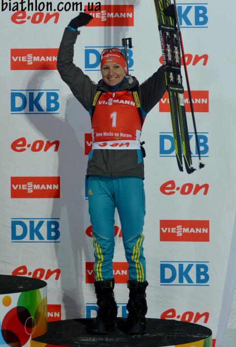   BILOSYUK Olena 