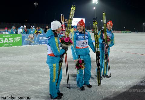   SEMERENKO Vita   BILOSYUK Olena   DZHIMA Yuliia 