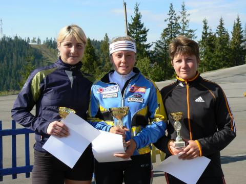 KHVOSTENKO Oksana, MELNIKOVA Oksana, RUD Tetiana