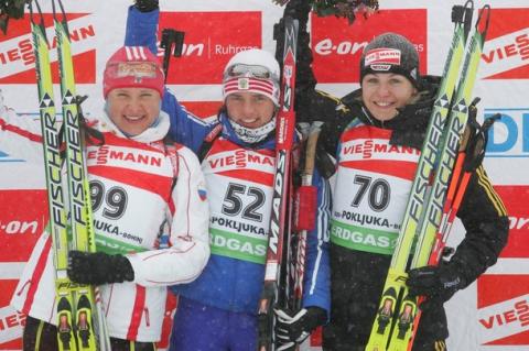 BOGALIY-TITOVETS Anna, NEUNER Magdalena, SLEPTSOVA Svetlana