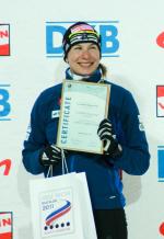 Чемпионат мира 2011. Спринты Чемпионат мира 2011. Спринты