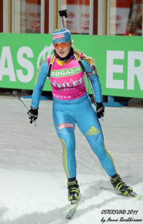 DZHIMA Yuliia