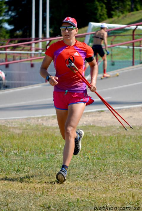 BILOSYUK Olena