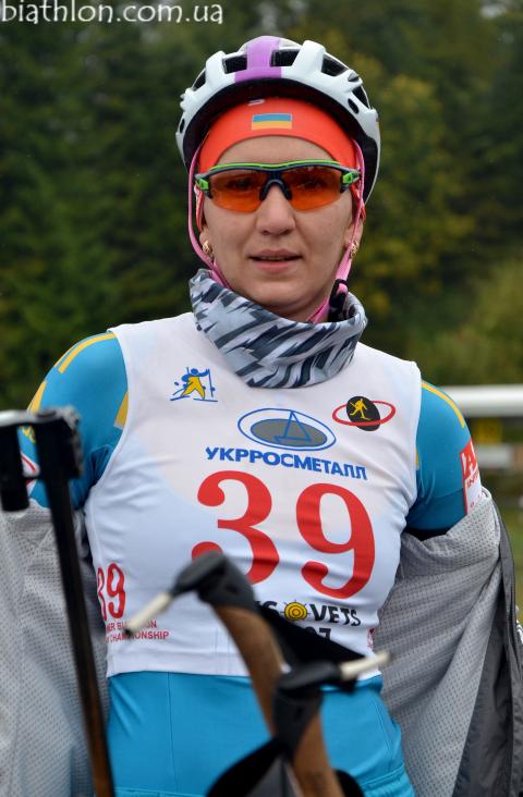 BILOSYUK Olena