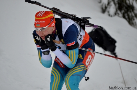 BILOSYUK Olena