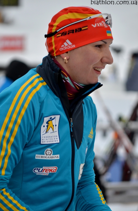 BILOSYUK Olena
