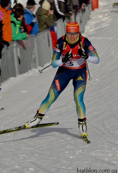 DZHIMA Yuliia