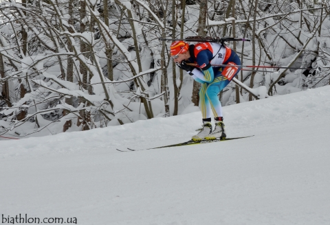 BILOSYUK Olena