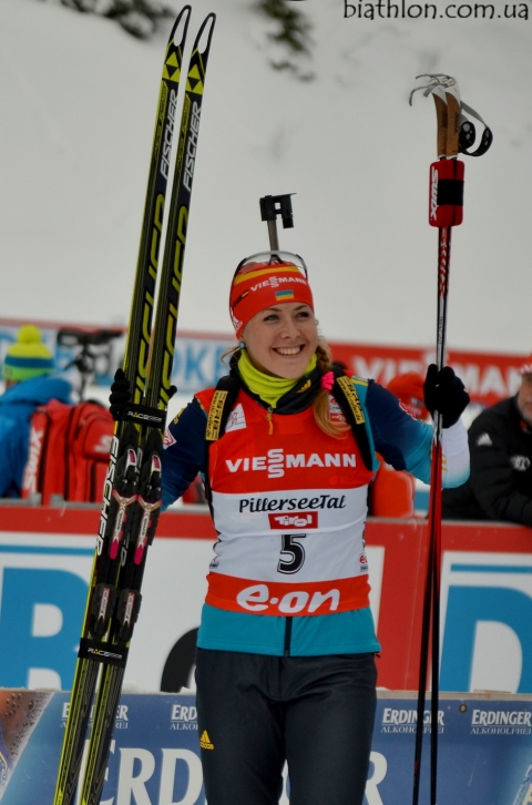 DZHIMA Yuliia