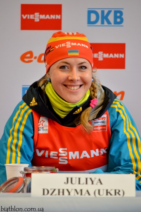DZHIMA Yuliia