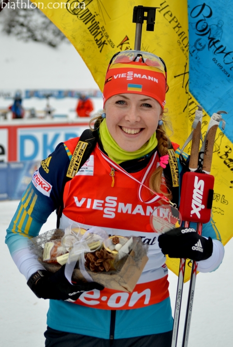 DZHIMA Yuliia