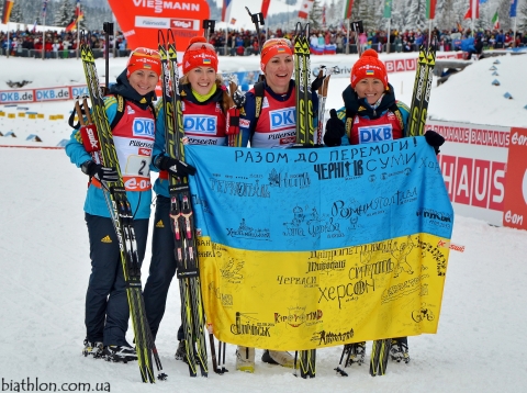 SEMERENKO Valj, SEMERENKO Vita, BILOSYUK Olena, DZHIMA Yuliia