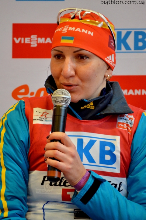BILOSYUK Olena