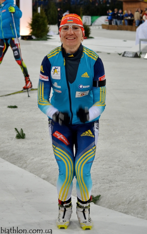BILOSYUK Olena