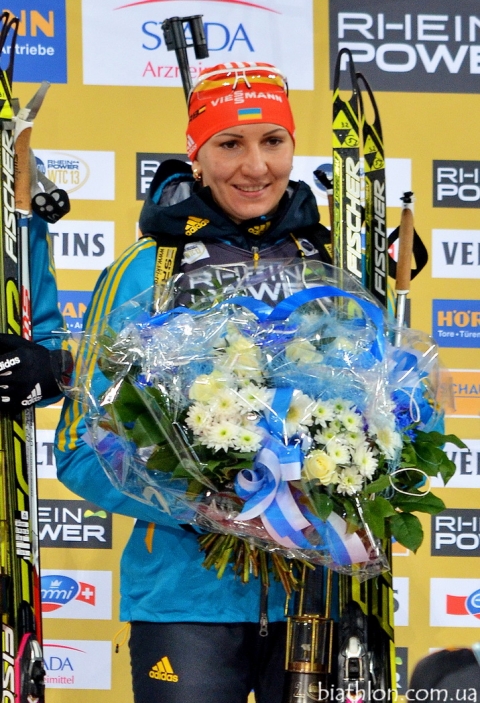 BILOSYUK Olena