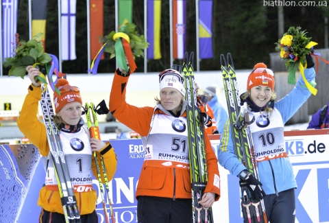 BERGER Tora, HILDEBRAND Franziska, DZHIMA Yuliia