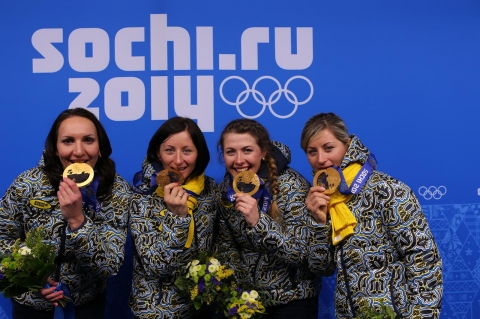SEMERENKO Valj, SEMERENKO Vita, BILOSYUK Olena, DZHIMA Yuliia