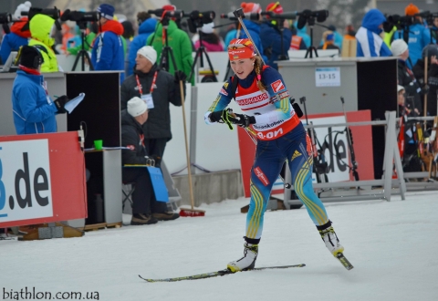 DZHIMA Yuliia