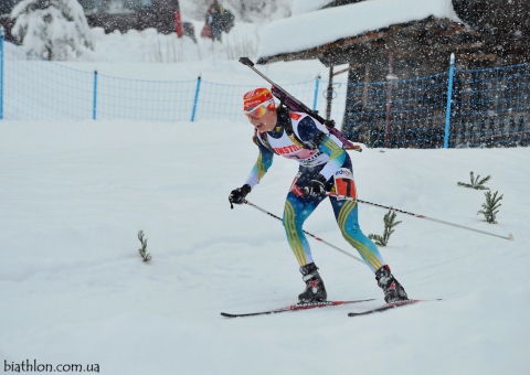 ZHURAVOK Yuliya
