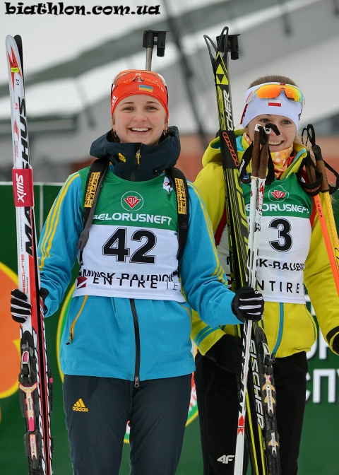 ZHURAVOK Yuliya, ZBYLUT Kinga