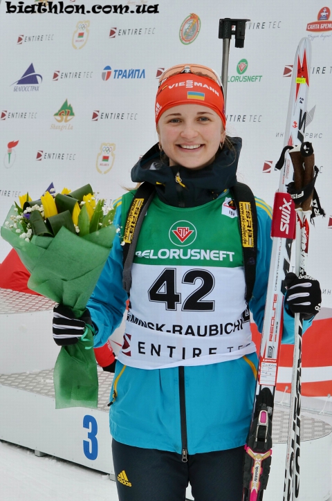 ZHURAVOK Yuliya