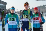 Раубичи 2015. Юниорский чемпионат мира Раубичи 2015. Юниорский чемпионат мира