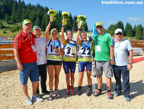 BRYNZAK Volodymyr, MERKUSHYNA Anastasiya, ZHURAVOK Yuliya, BONDARUK Roman, KRYVONOS Anna, LYNNYK Anatoliy, GOLUB Ruslan