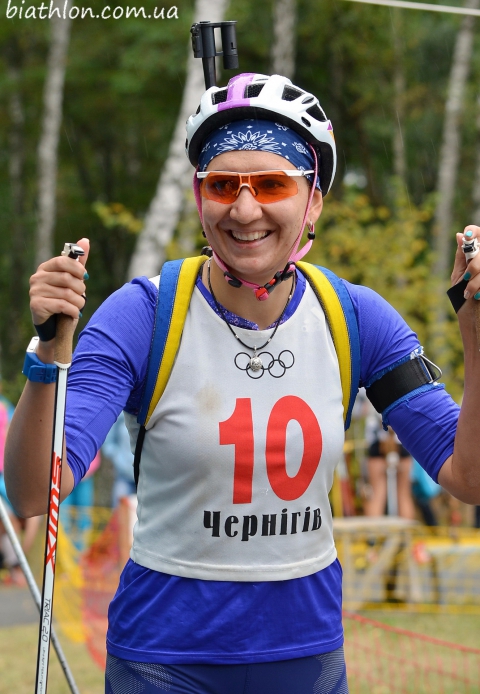 BILOSYUK Olena
