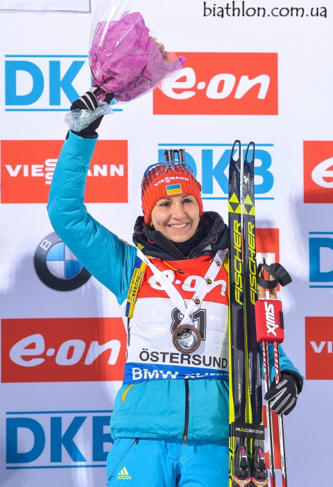 BILOSYUK Olena