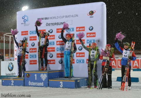 BILOSYUK Olena, KOUKALOVA Gabriela, SANFILIPPO Federica 