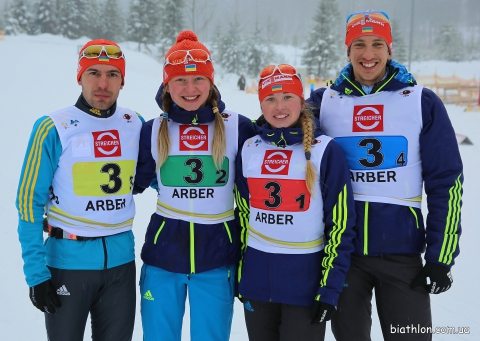 BELKINA Nadiia, BONDAR Yana, TKALENKO Ruslan, RUSINOV Dmitry