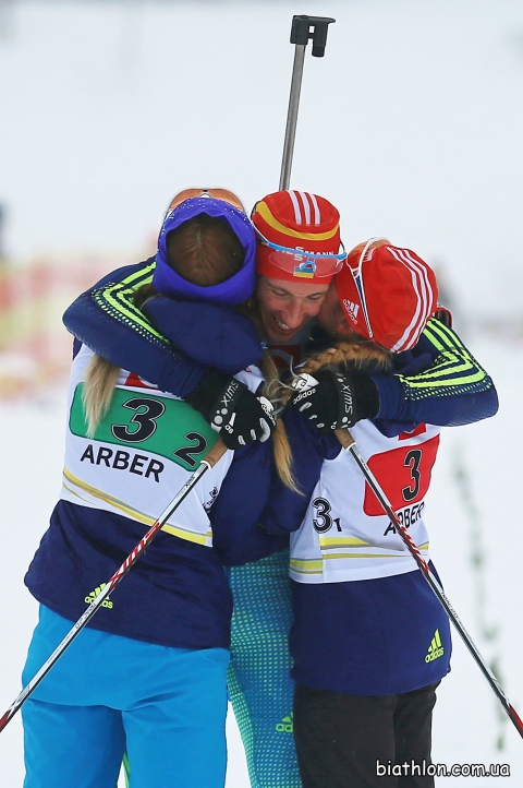 BELKINA Nadiia, BONDAR Yana, RUSINOV Dmitry