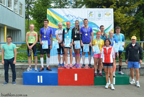 IVKO Maksym, MYHDA Anton, PUSTOVALOVA Yana, DMYTRENKO Valeriya