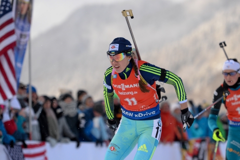 DZHIMA Yuliia