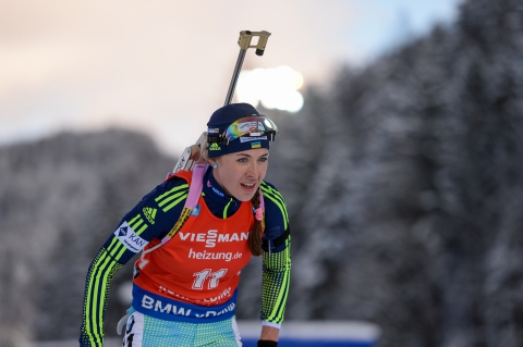 DZHIMA Yuliia
