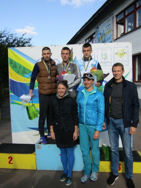 DERYZEMLYA Andriy, BILOSYUK Olena, PRYMA Artem, DZHIMA Yuliia, IVKO Maksym, IGNATIEV Dmitrii