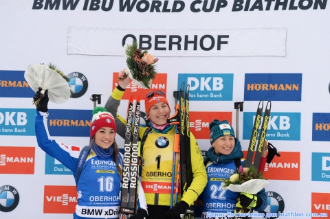 SEMERENKO Vita, KUZMINA Anastasia, WIERER Dorothea