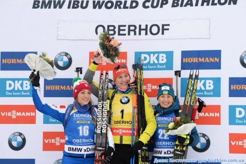 SEMERENKO Vita, KUZMINA Anastasia, WIERER Dorothea