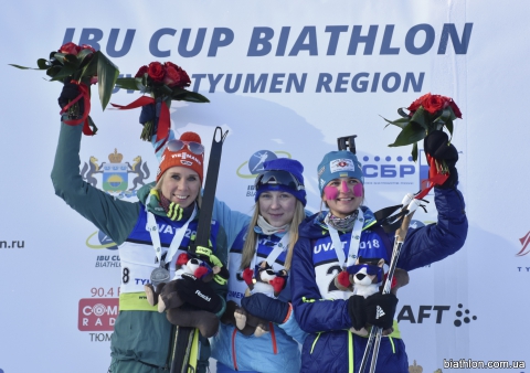 HORCHLER Karolin, ZHURAVOK Yuliya, BURTASOVA Evgeniya