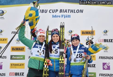 HOEGBERG Elisabeth, HORCHLER Nadine, BELKINA Nadiia